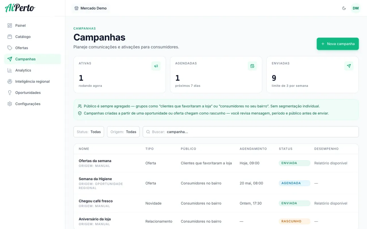 Tela de campanhas da plataforma AíPerto para estabelecimentos.