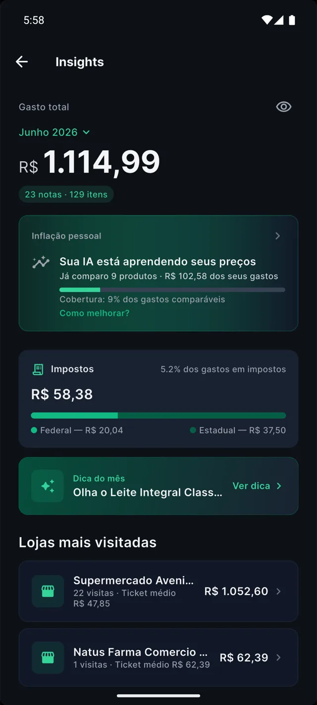 Insights do AíPerto: inflação pessoal, quanto foi pago em impostos, dica do mês gerada por IA e ranking de lojas mais visitadas
